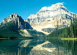 Canadian Rockies Mountain Range
